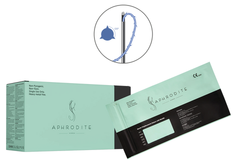 Aphrodite 360° Cog – 3D Fäden